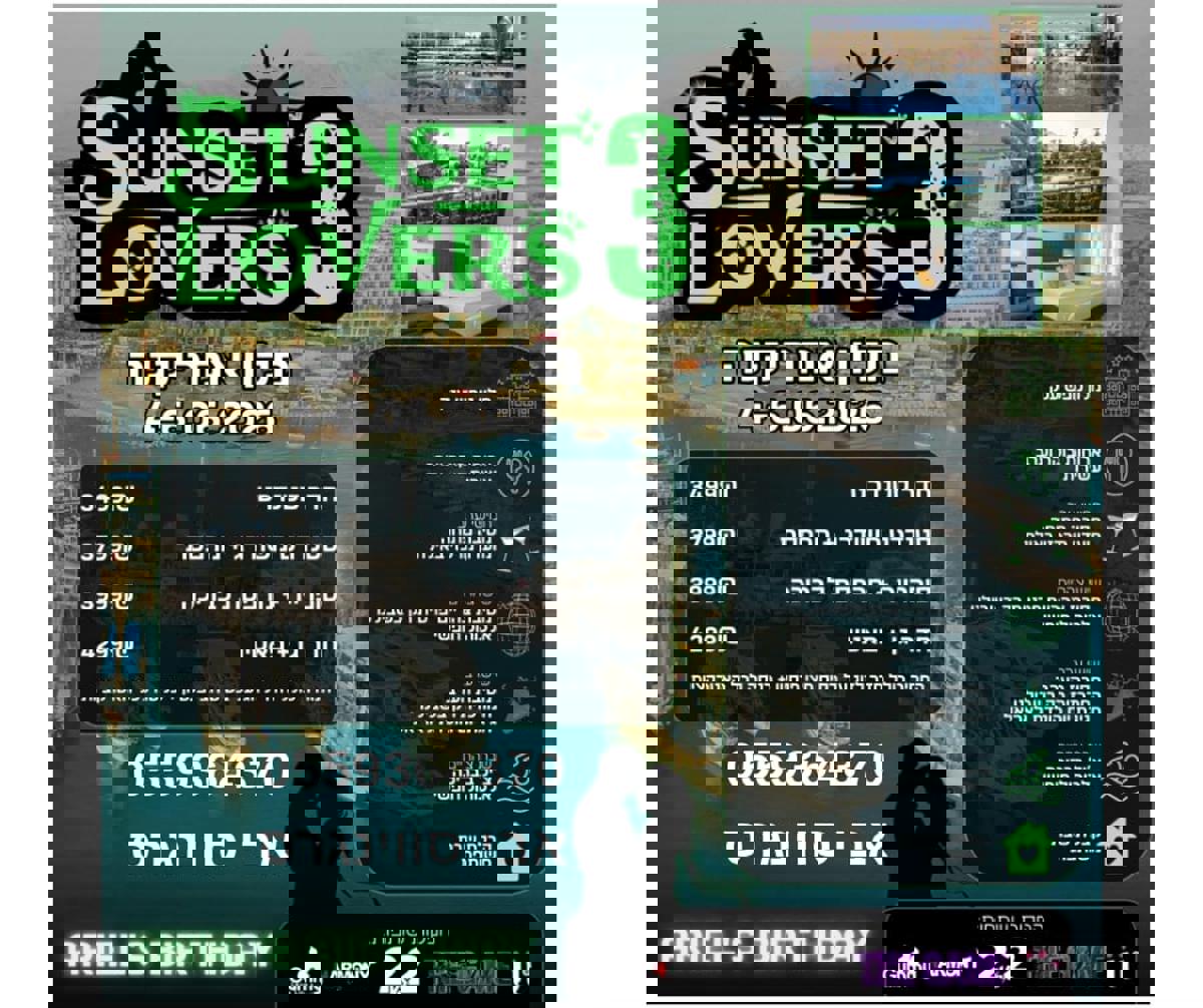 נופש אילת event photo